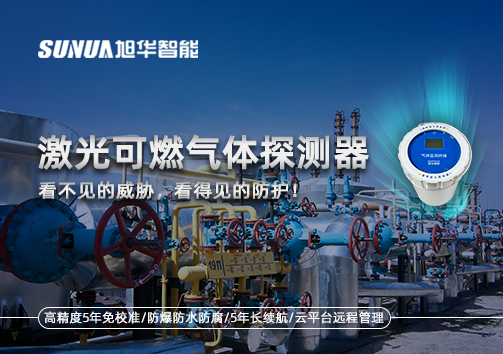 激光可燃气体探测器：看不见的威胁，看得见的防护！