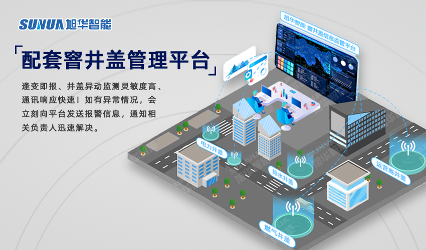 智慧井盖监测仪——让城市井盖管理更智慧、更安心！