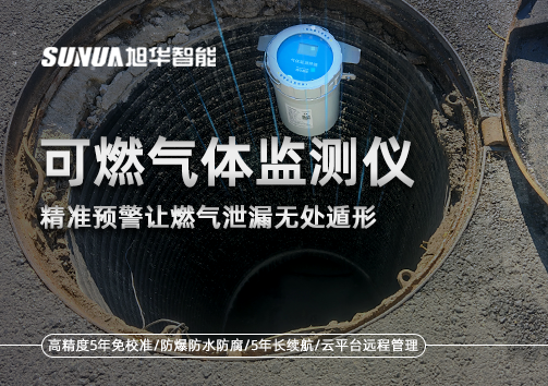 阀井燃气哨兵：可燃气体监测仪，精准预警让燃气泄漏无处遁形